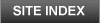 Lake Rabun Site Index